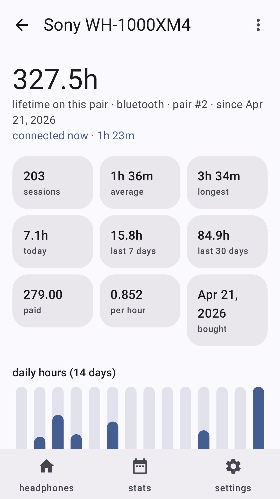 ylih - your life in headphones screenshot 3