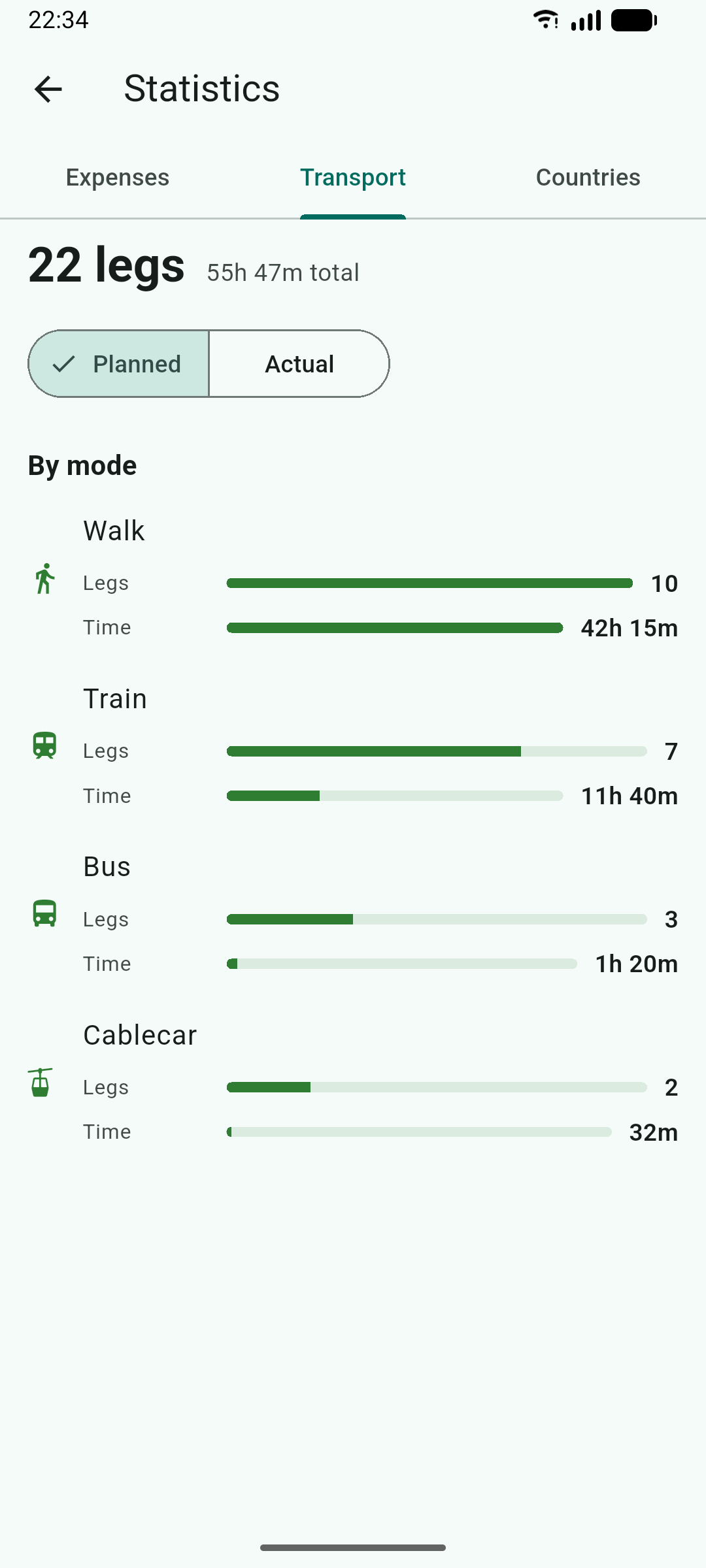 Pappus Travel Planner screenshot 8