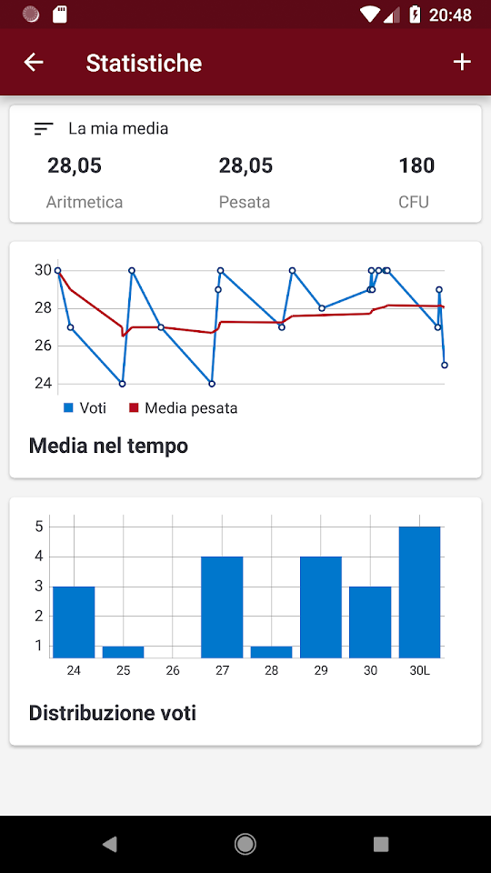 OpenStud for InfoStud screenshot 7