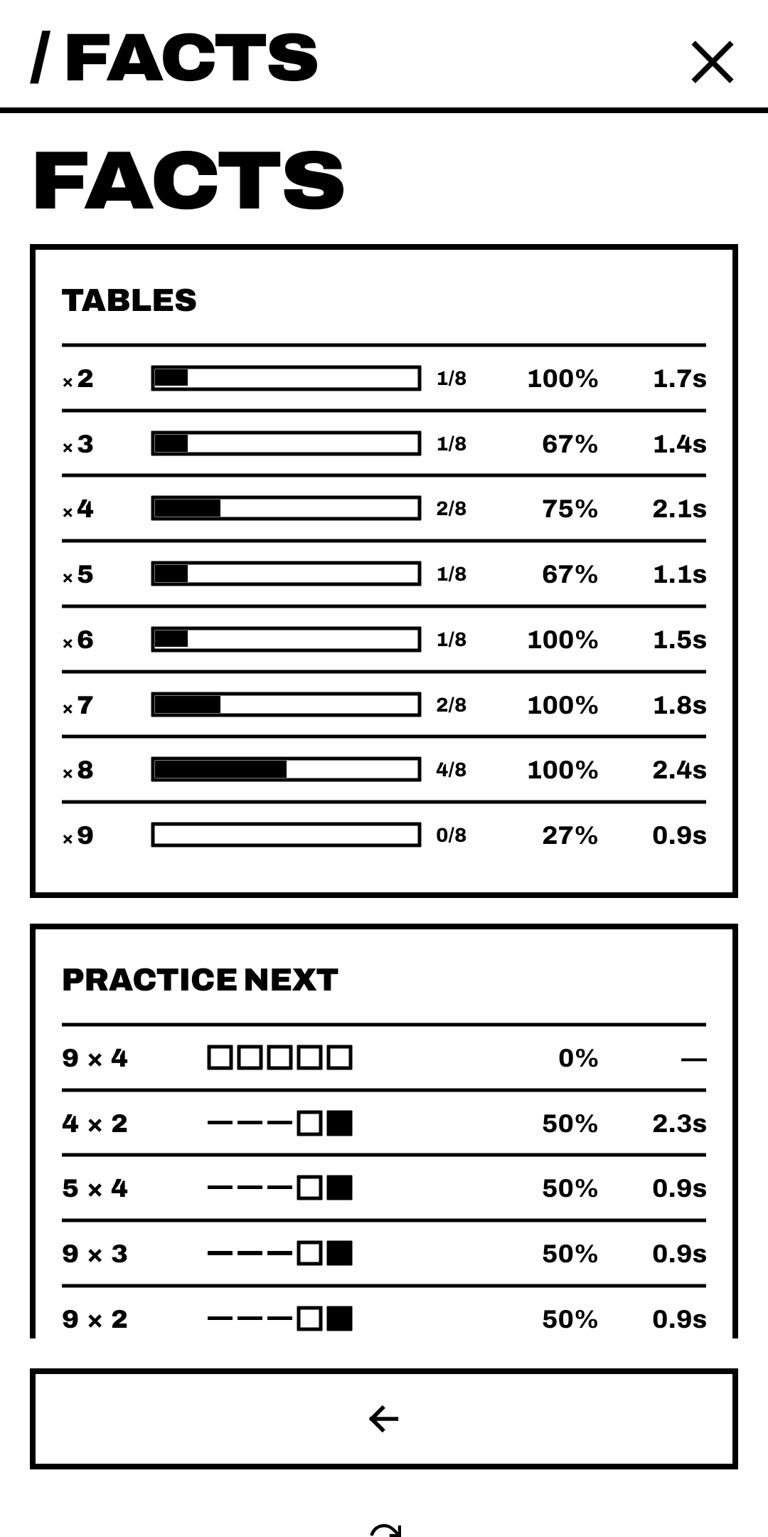 SlashFacts screenshot 4