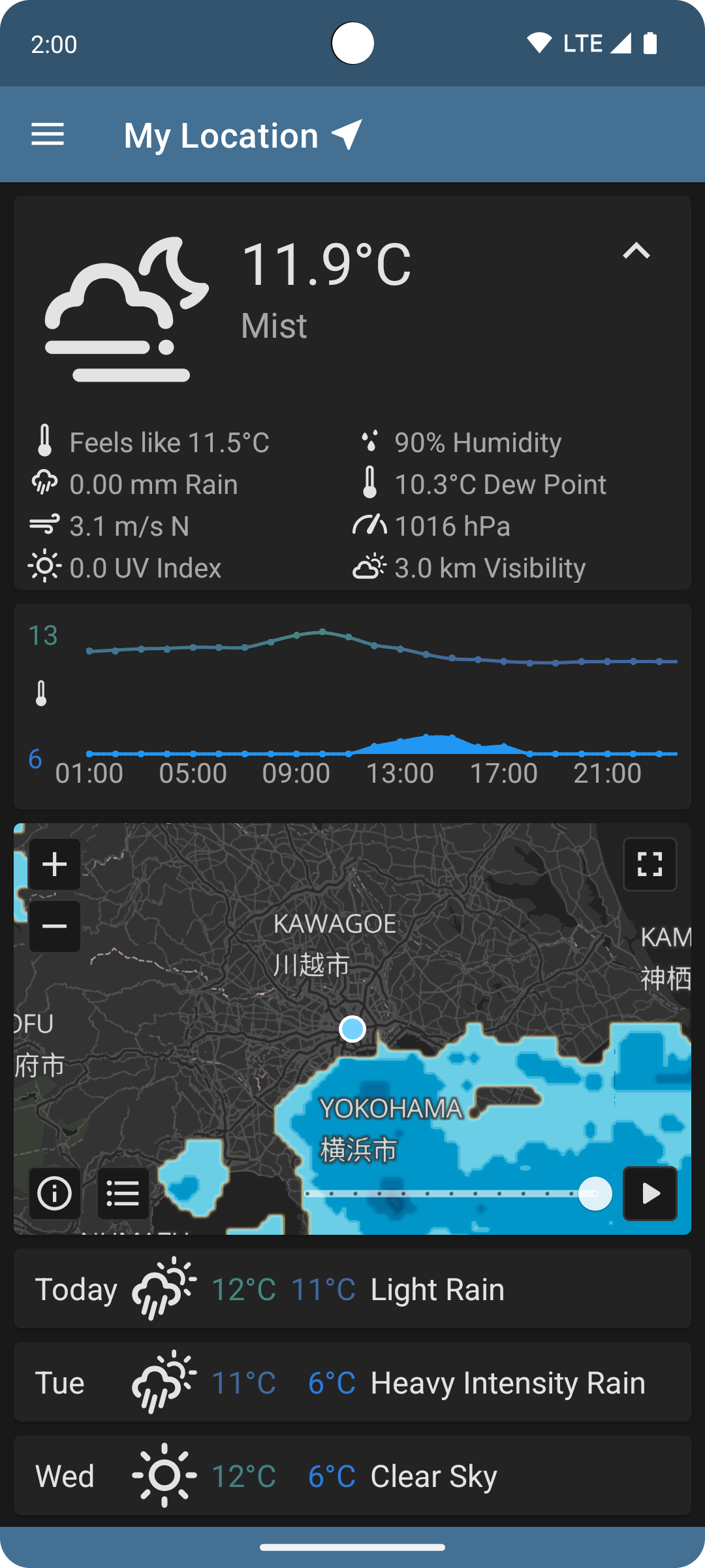 QuickWeather screenshot 3