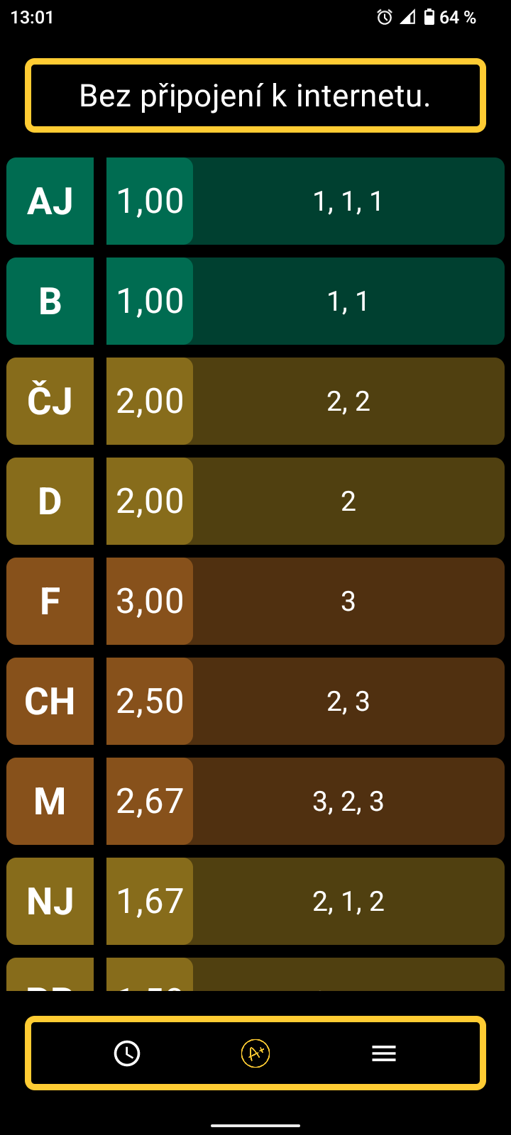 Solon screenshot 2