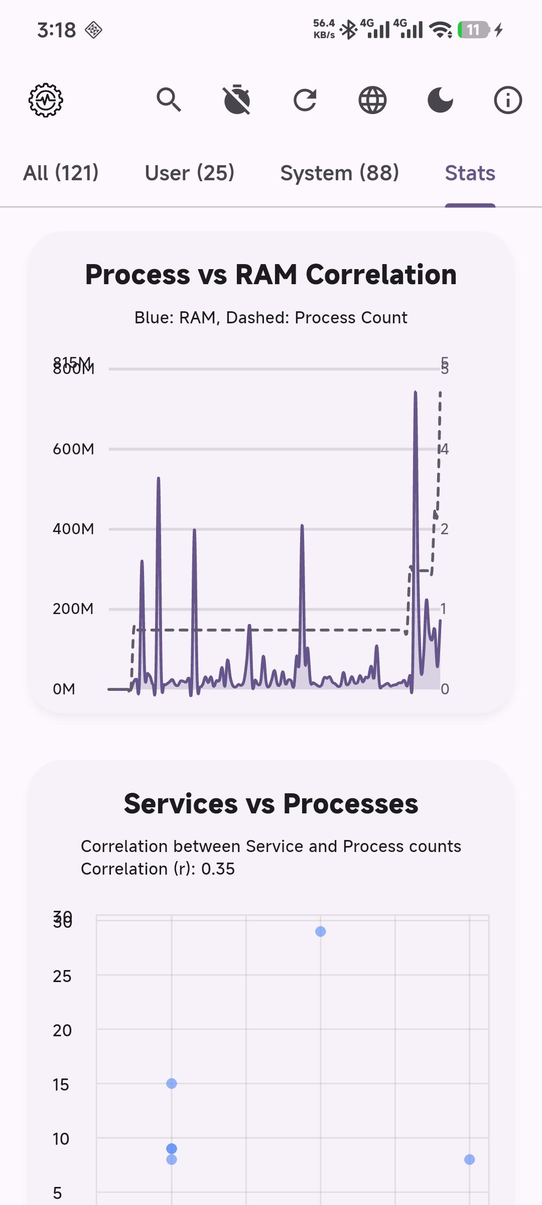 Running Services Monitor screenshot 9