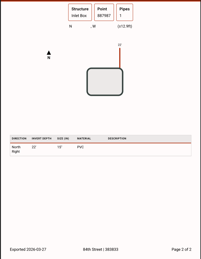 Manholer screenshot 7