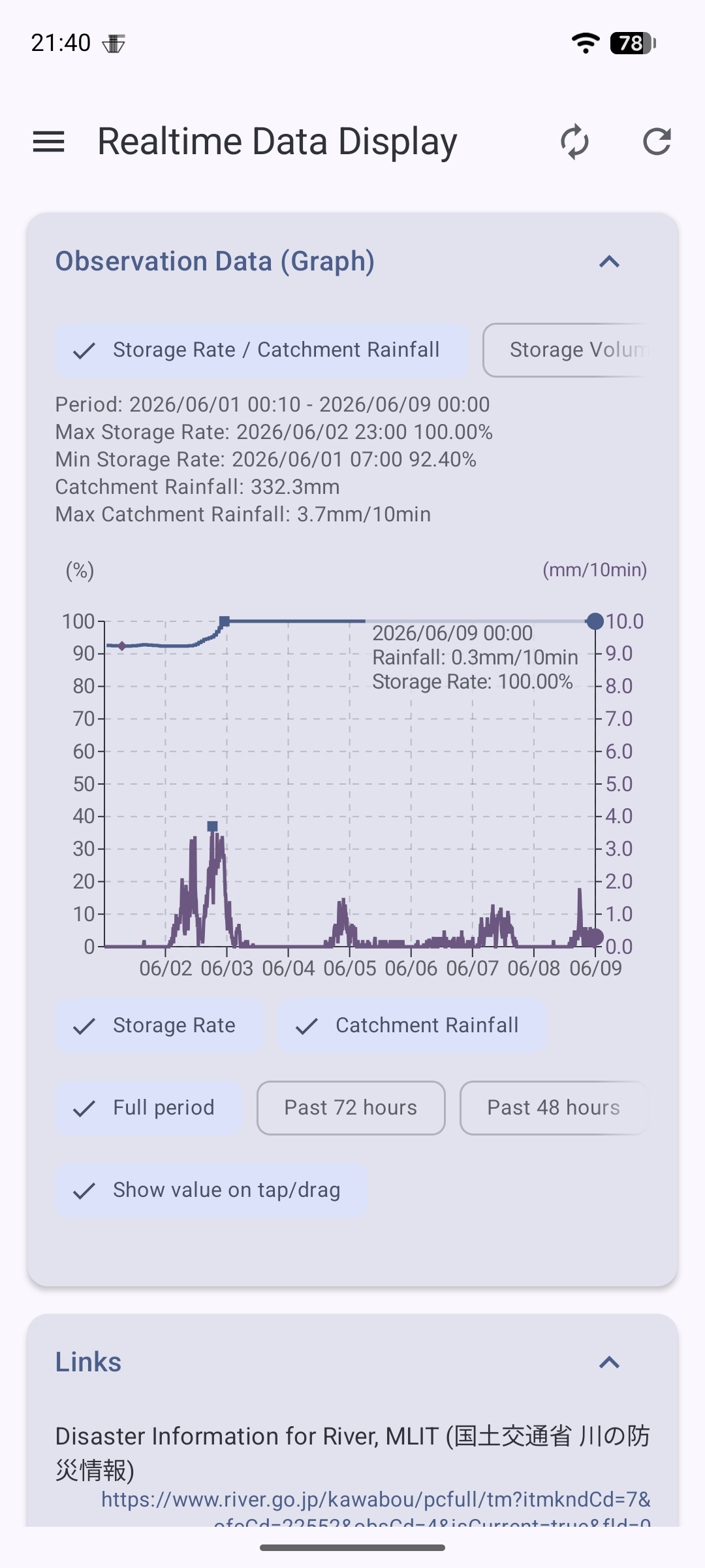 Sameura Dam Monitor screenshot 4