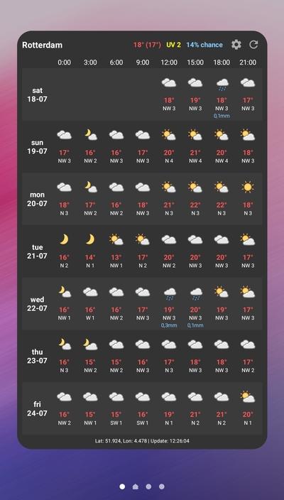 WeatherGrid screenshot 1