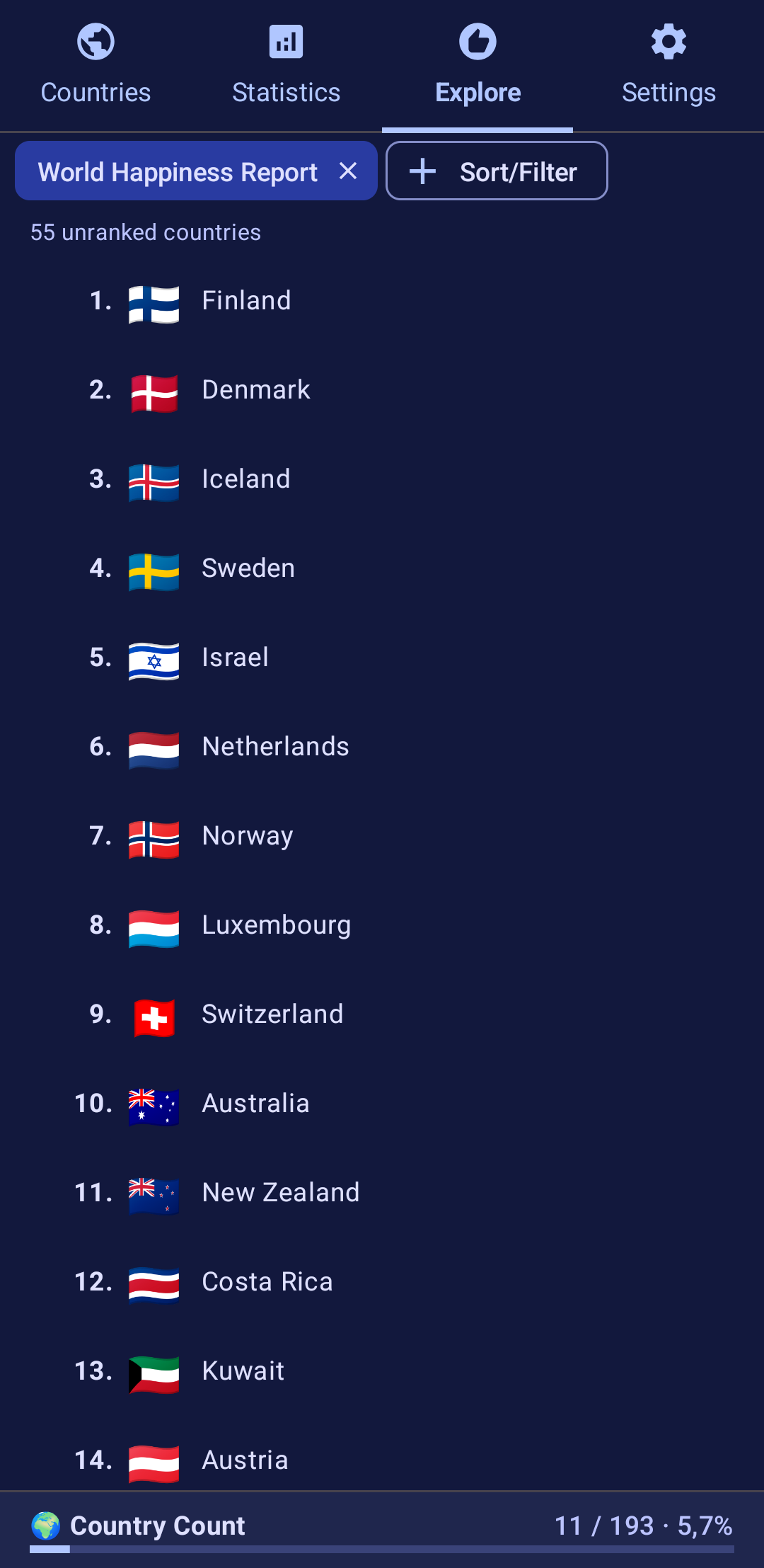 CountryCount screenshot 3