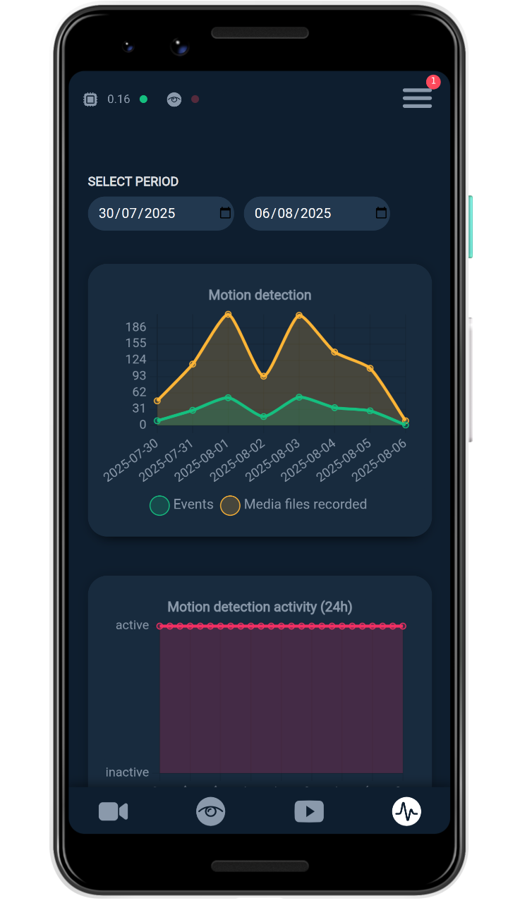 Motion-UI screenshot 4