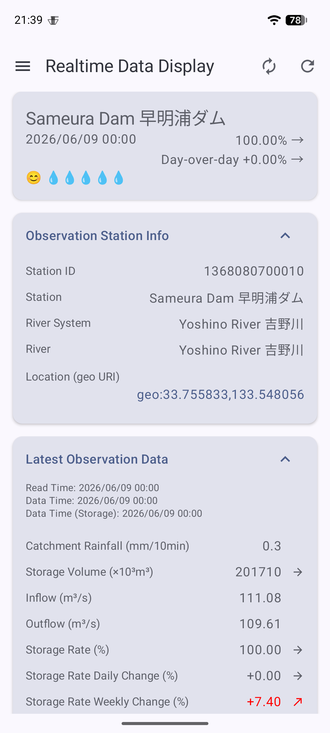 Sameura Dam Monitor screenshot 3