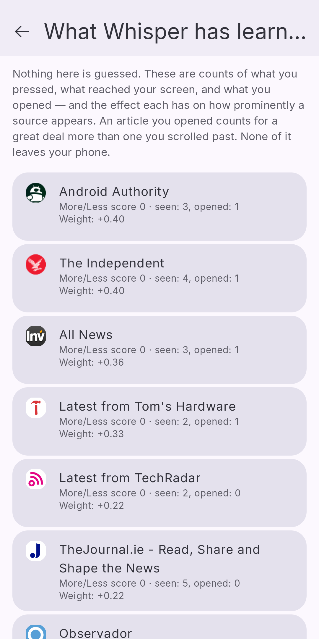 Whisper: RSS Reader screenshot 6