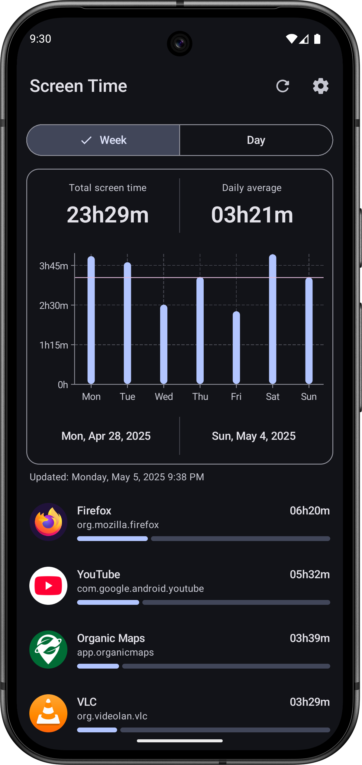 Screen Time screenshot 5