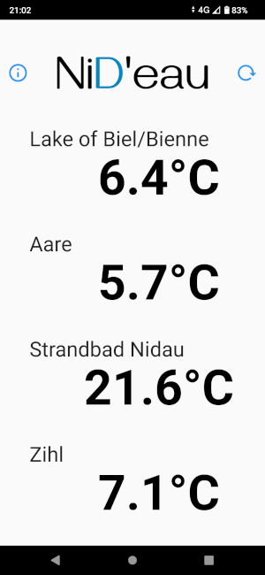 NiDeau screenshot 2