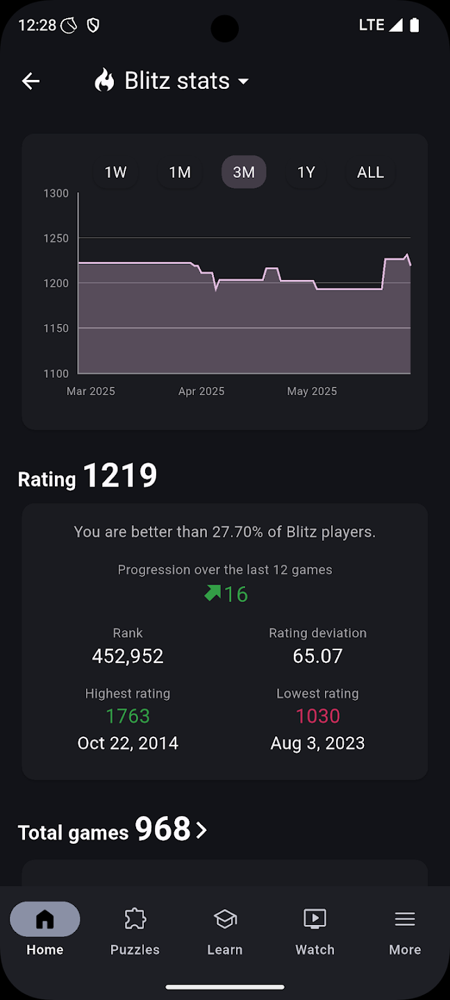 Lichess screenshot 7