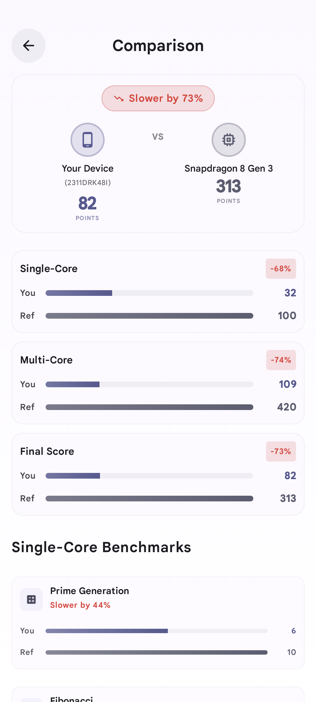 Finalbenchmark 2 - CPU Test screenshot 8