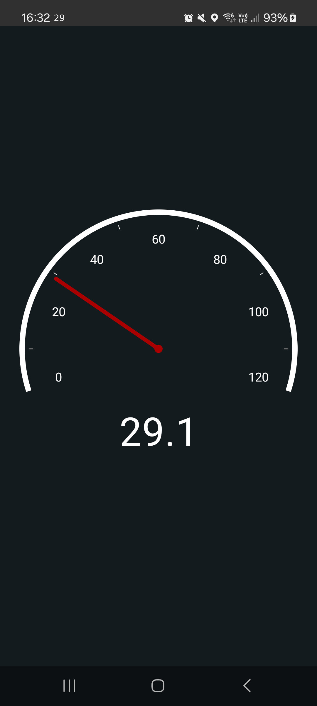 Status Bar Speedometer screenshot 2