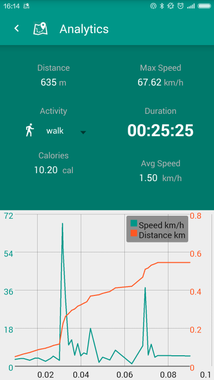 PocketMaps screenshot 3