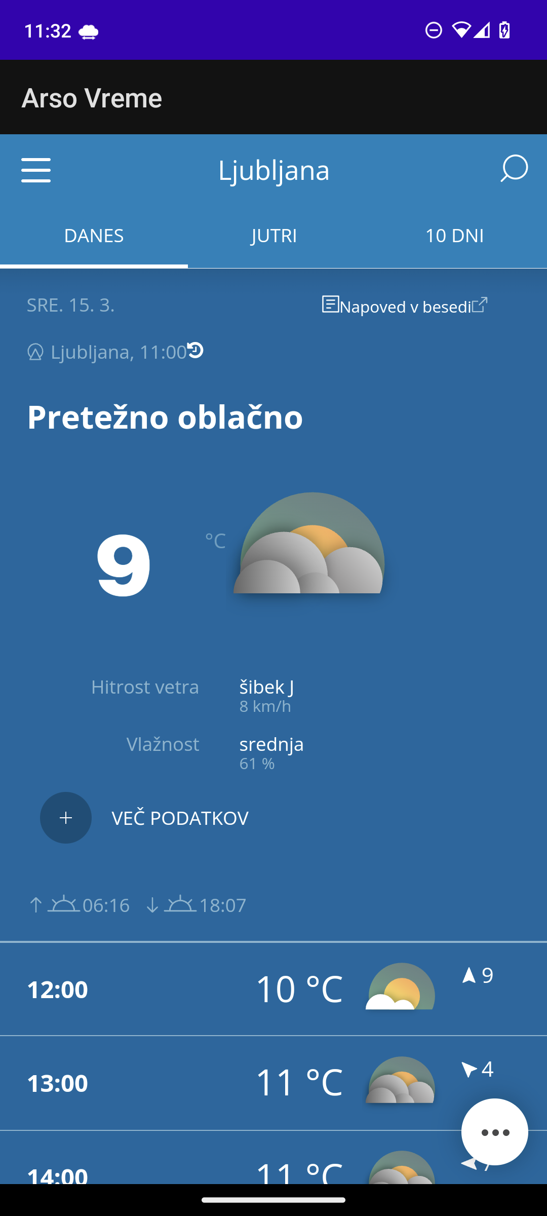 Arso Vreme screenshot 3