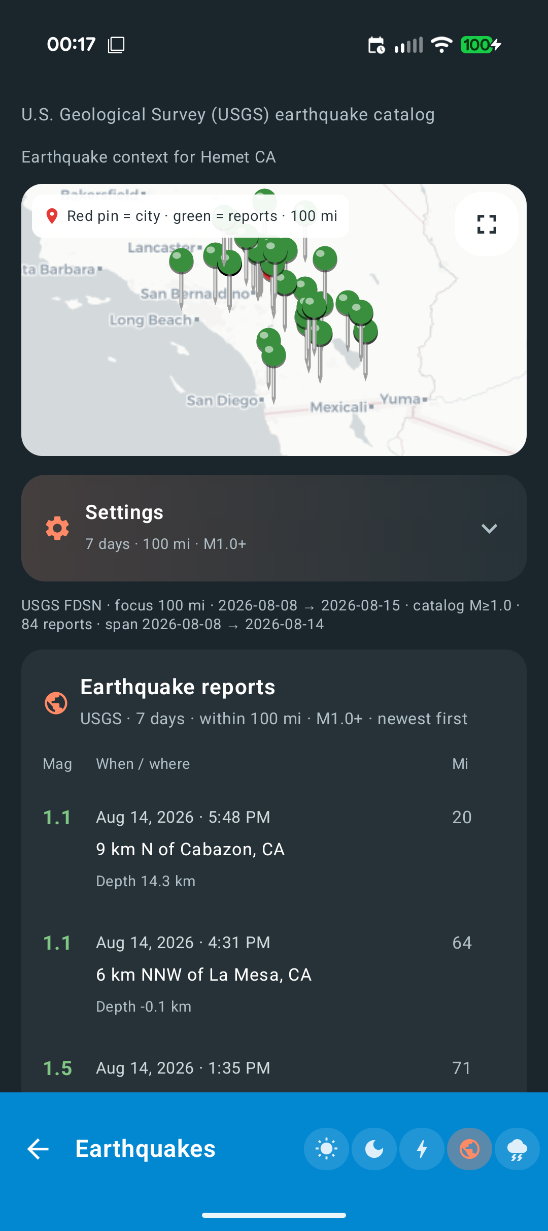 Point Forecast screenshot 5