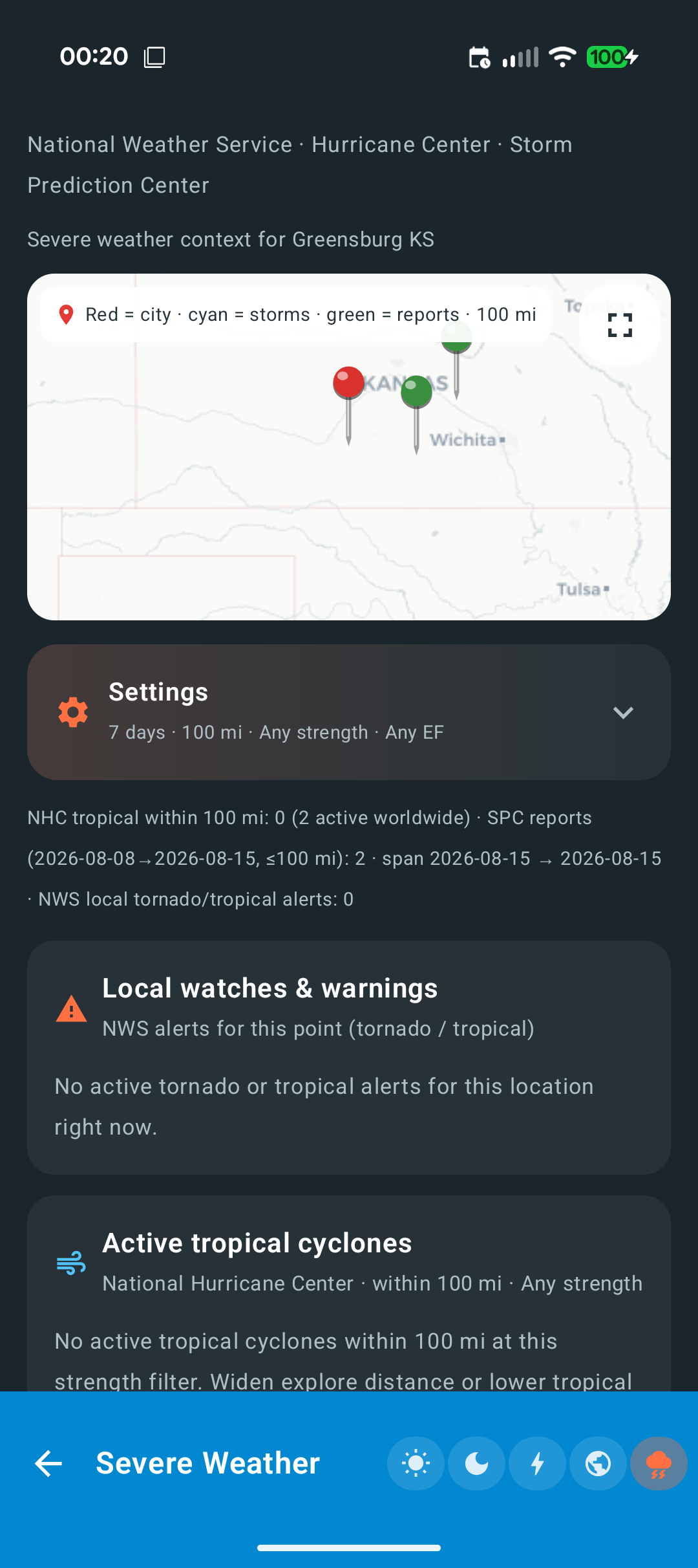 Point Forecast screenshot 4
