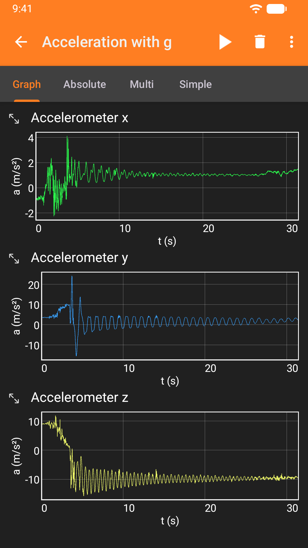 phyphox screenshot 2