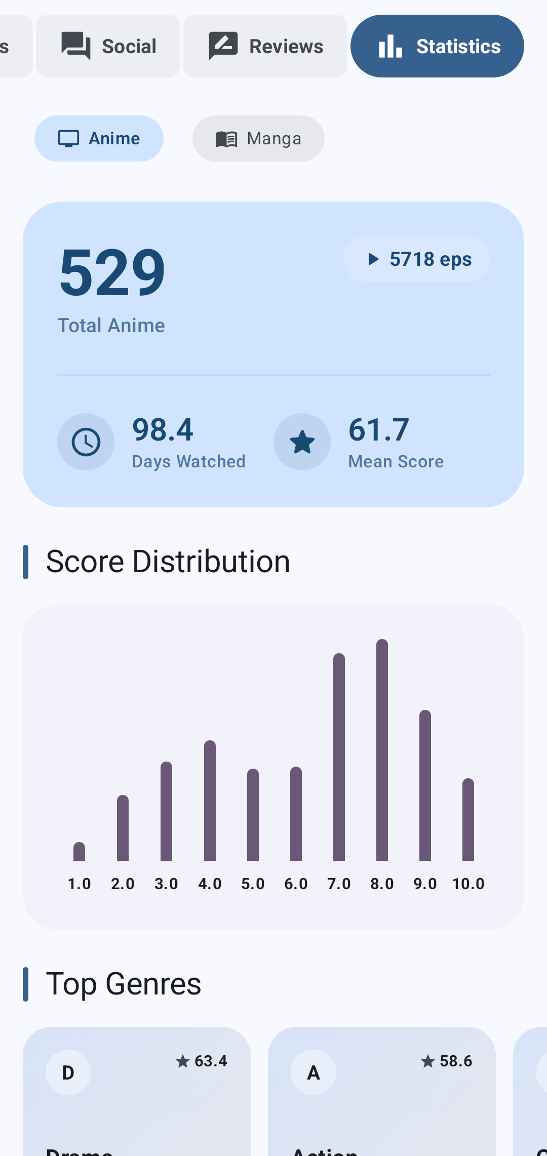 AniSync screenshot 8