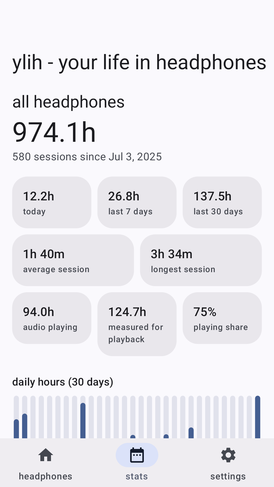 ylih - your life in headphones screenshot 2