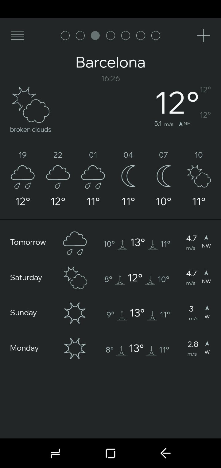 Weather: Cool and Hot screenshot 1
