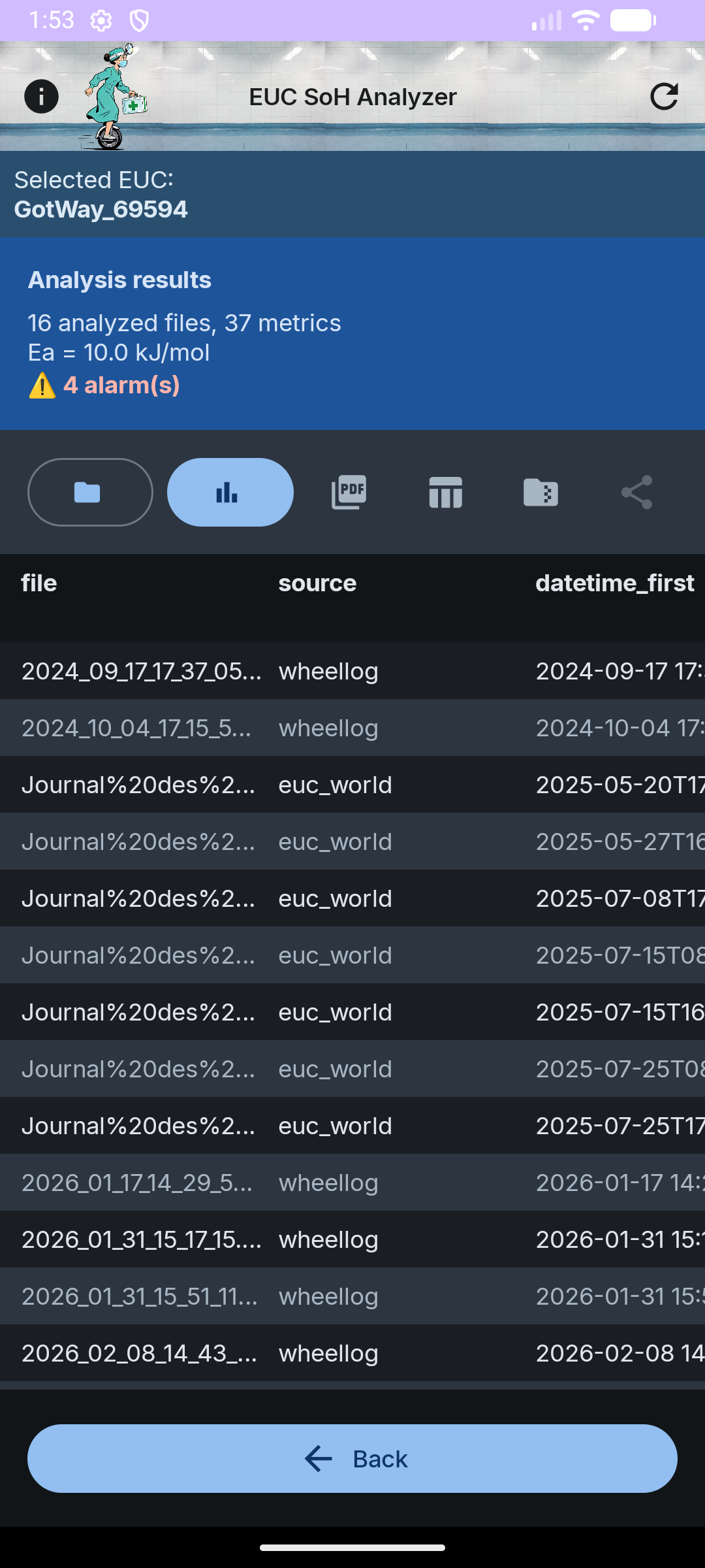 EUC State Of Health Analyzer screenshot 11