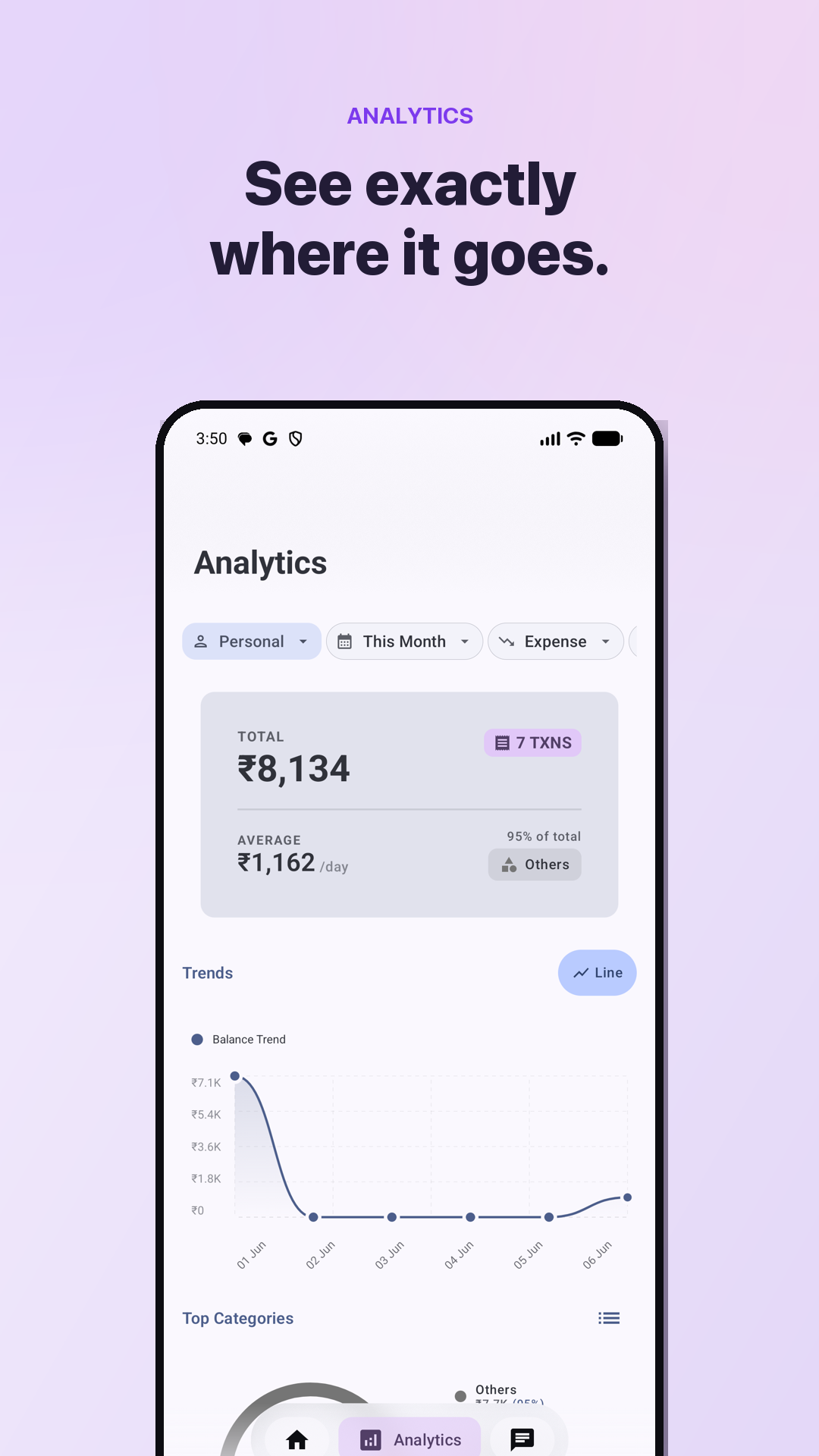 PennyWise: SMS Expense Tracker screenshot 3