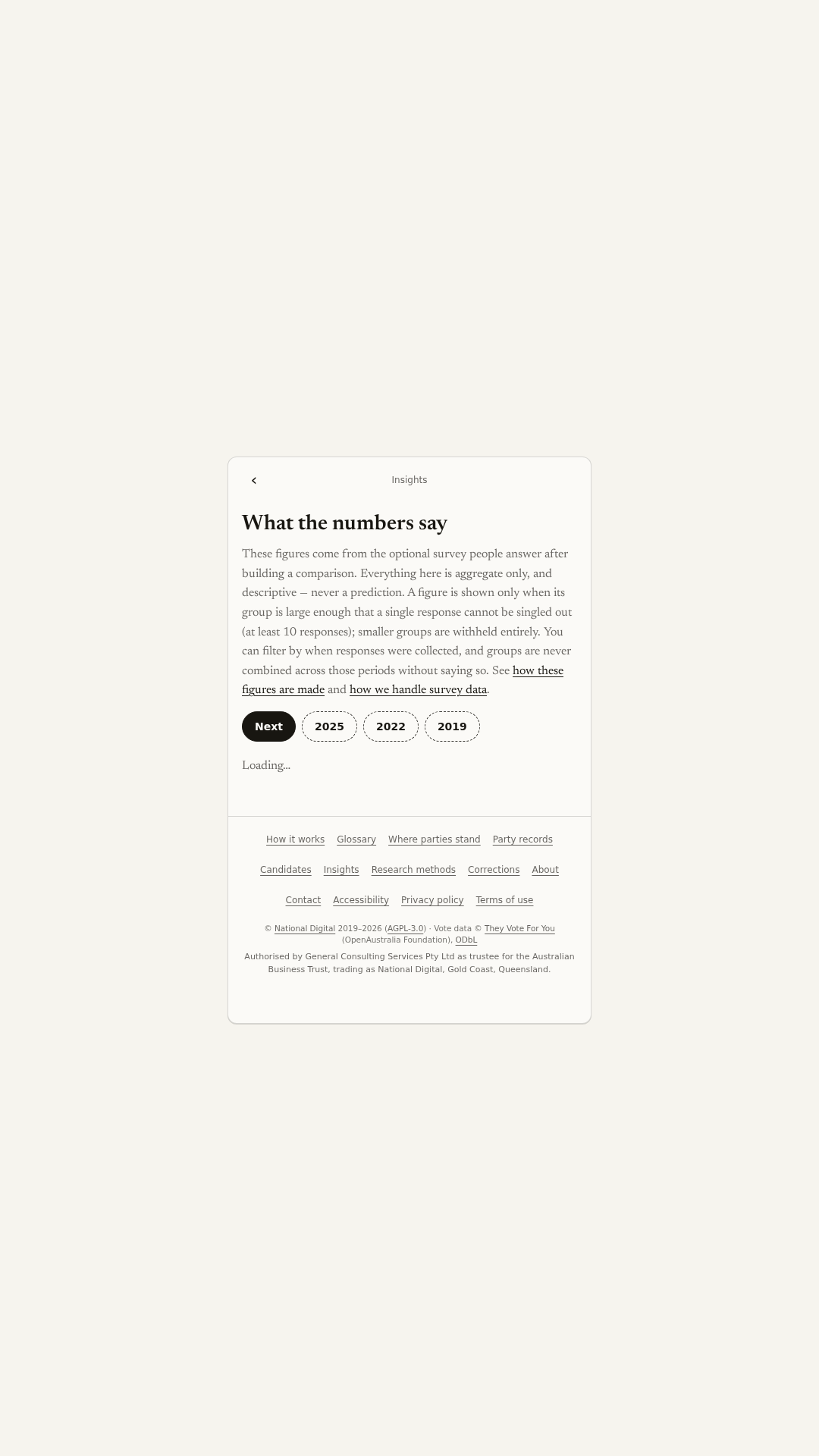 How2Vote screenshot 5