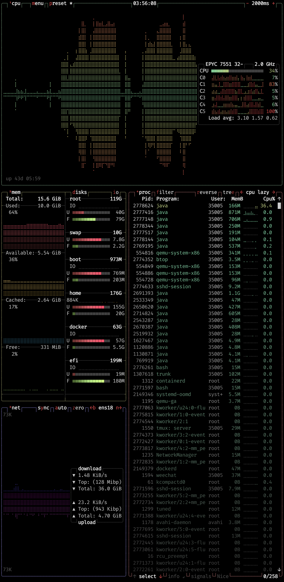 ConnectBot screenshot 2
