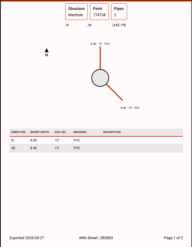 Manholer screenshot 6