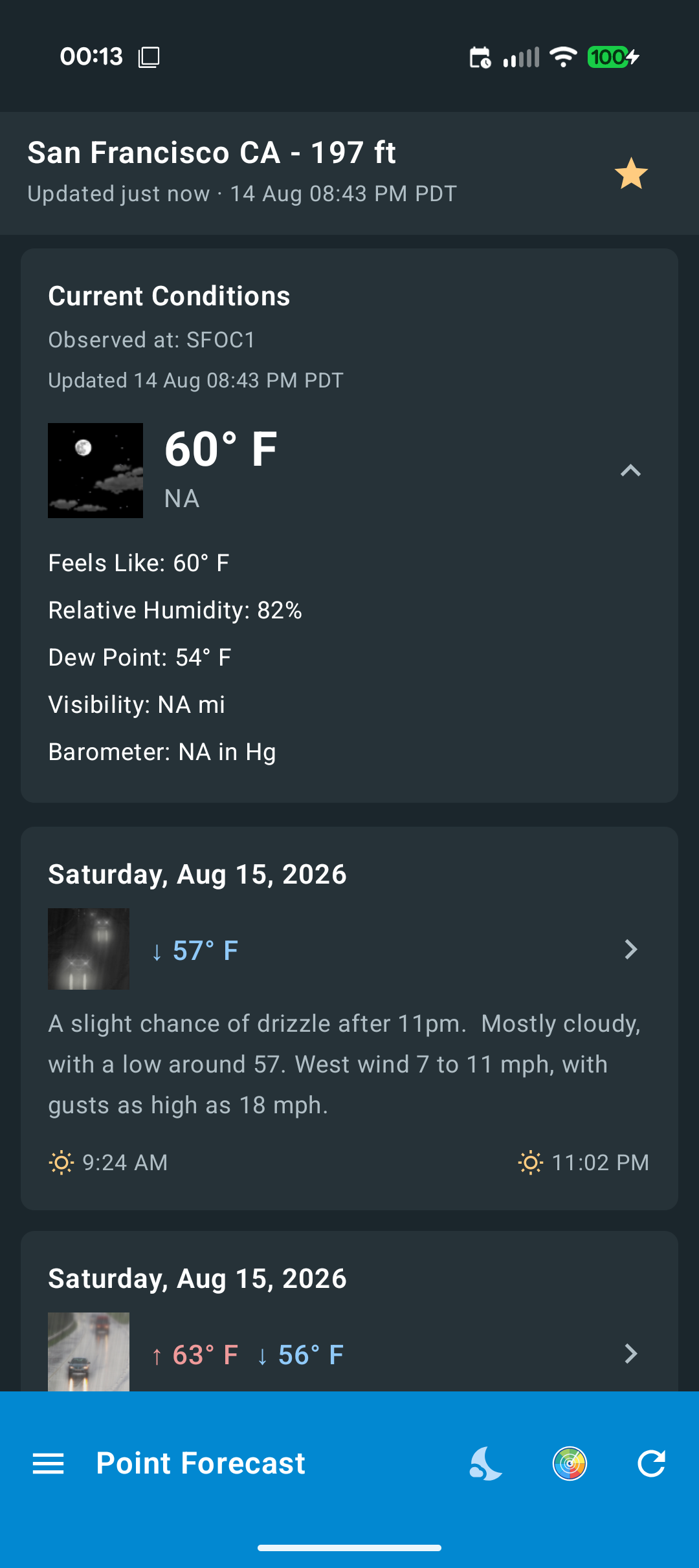 Point Forecast screenshot 1