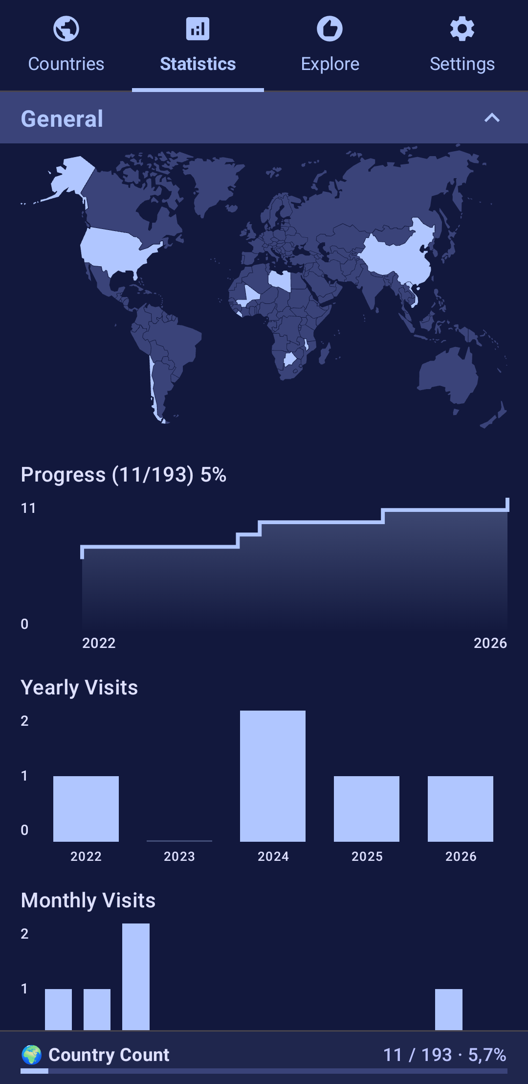 CountryCount screenshot 2