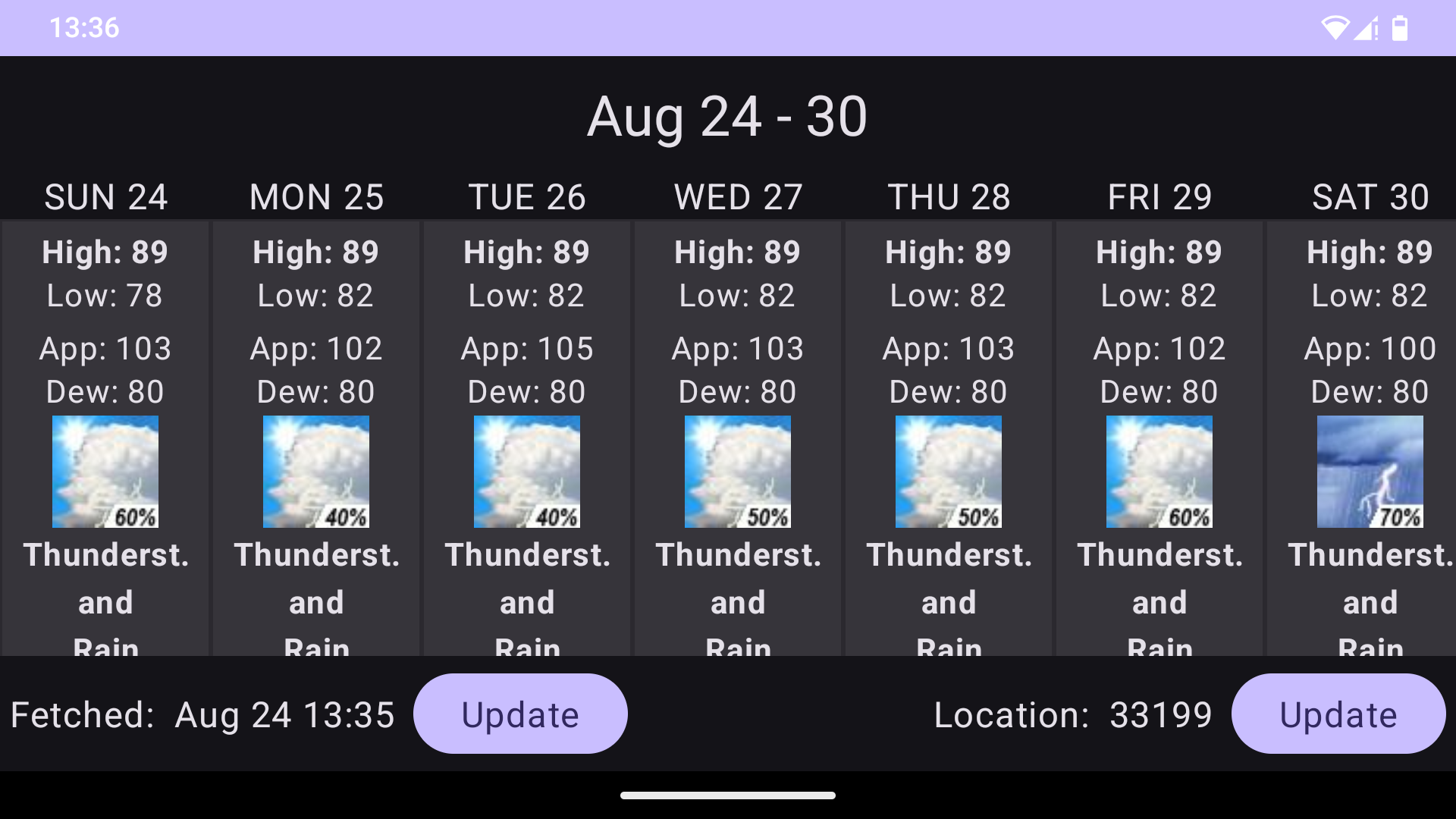 Weather Forecast USA screenshot 2