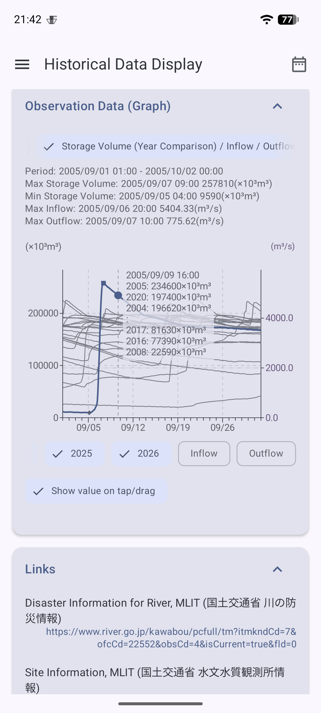 Sameura Dam Monitor screenshot 6