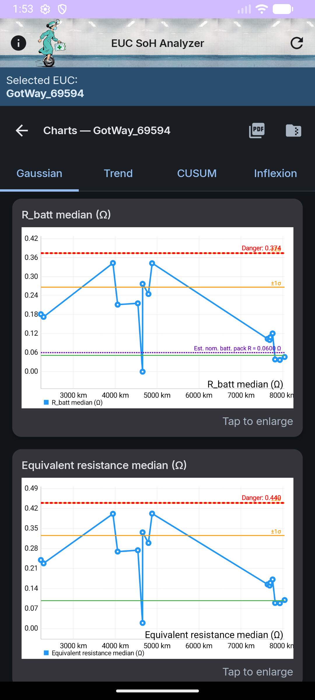 EUC State Of Health Analyzer screenshot 3
