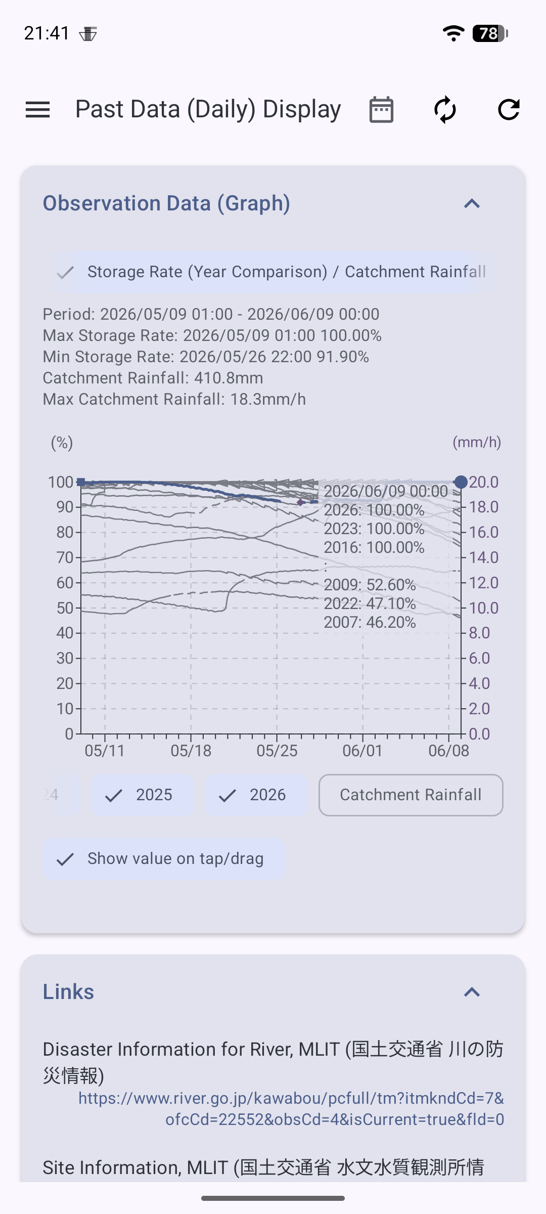 Sameura Dam Monitor screenshot 5