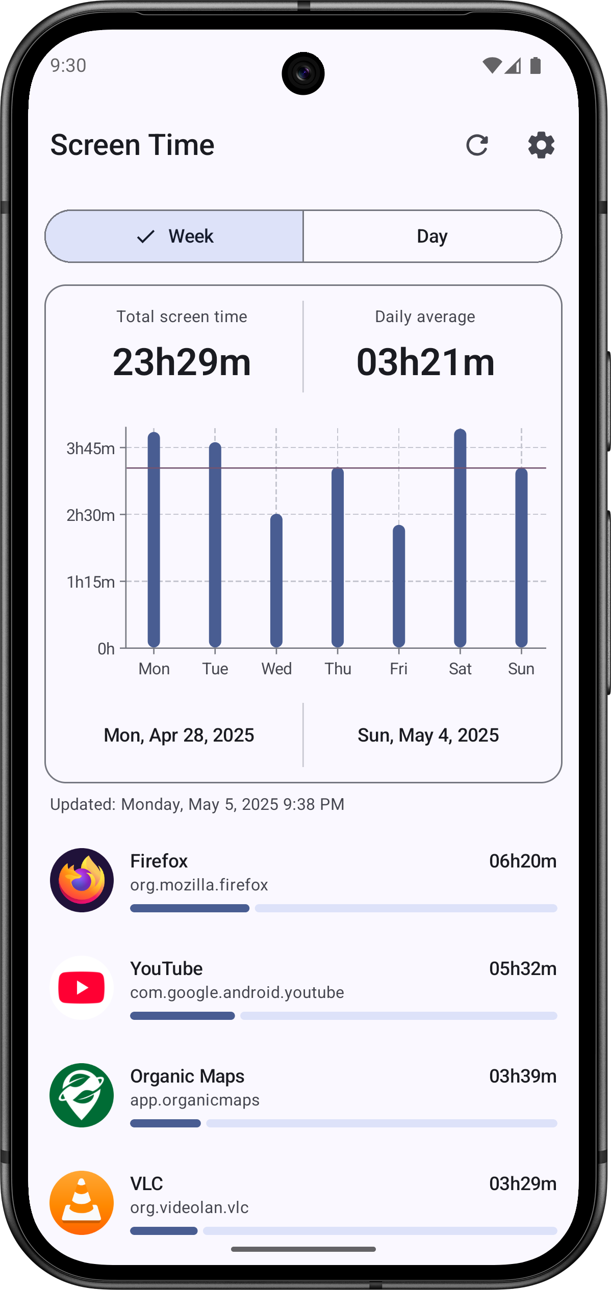 Screen Time screenshot 1