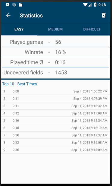 Minesweeper (Privacy Friendly) screenshot 2