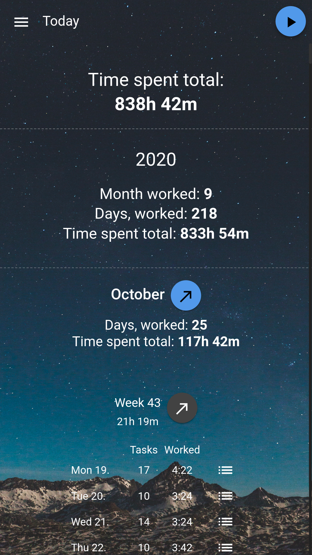 Super Productivity screenshot 4