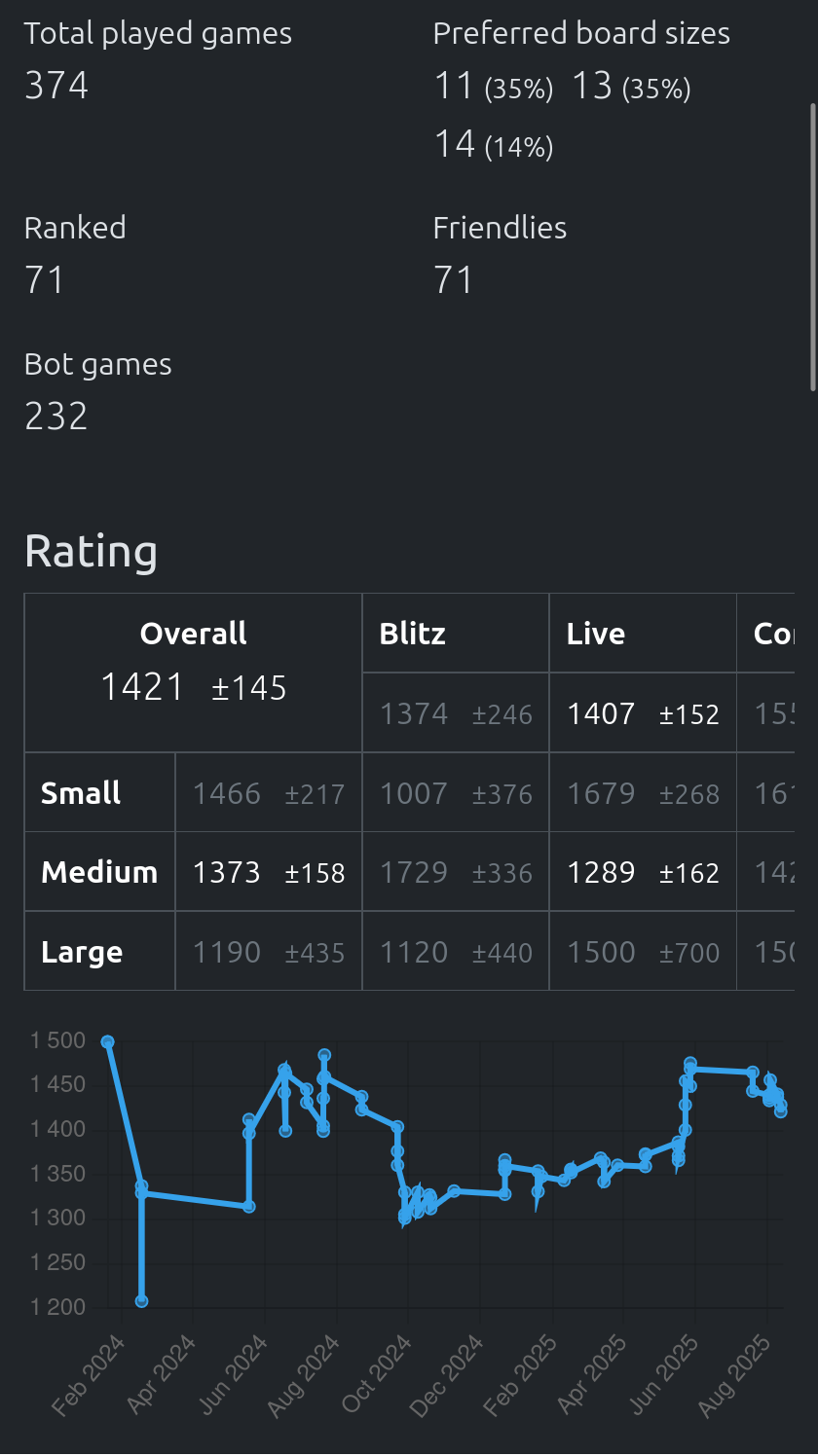 PlayHex screenshot 4