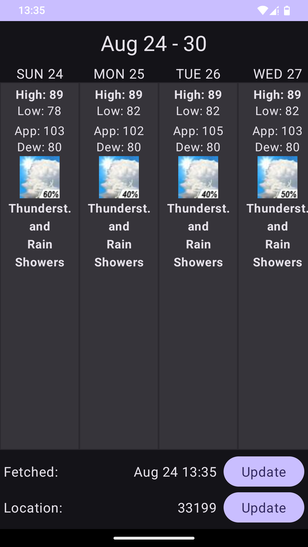 Weather Forecast USA screenshot 1